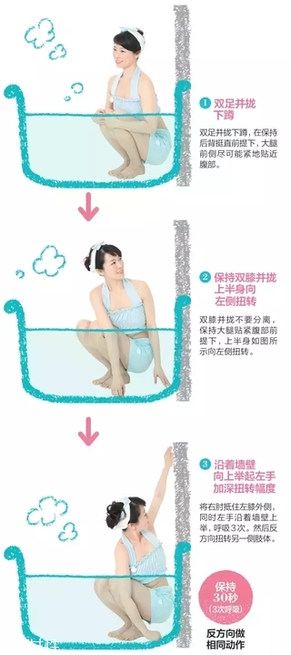 在家就能體驗的沙龍級護理，還能瘦小腹！