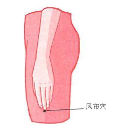 腿部點(diǎn)按法輕松做到完美瘦腿