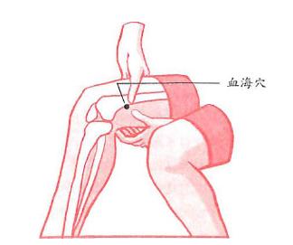 腿部點(diǎn)按法輕松做到完美瘦腿