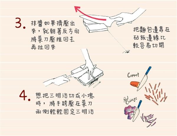 三明治怎么切 熱熱切、來回拉
