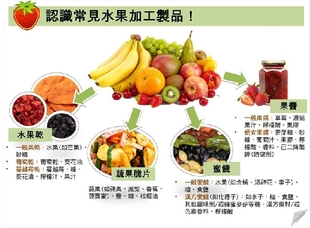 水果干、葡萄干、水果脆片有營養嗎 對身體好嗎