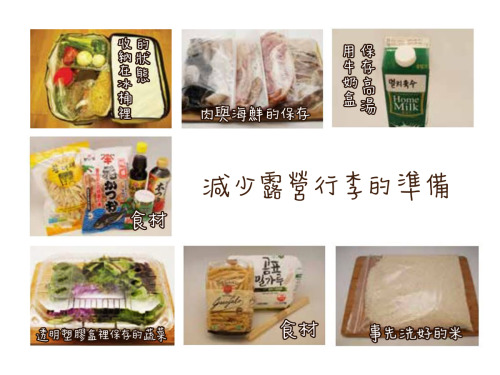 露營準備食物應該怎么新鮮保存