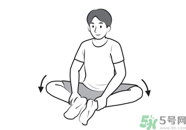 腰痛怎么辦？怎么治療腰痛？