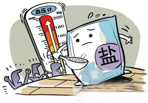 高血壓怎么引起的？高血壓怎么治療？