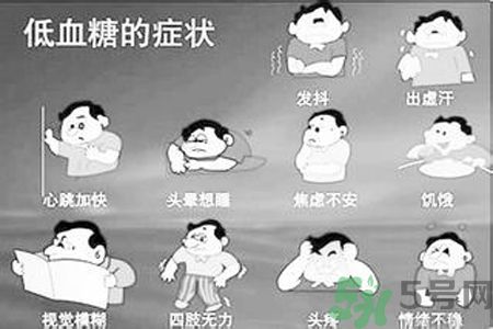 低血糖有什么癥狀?低血糖吃什么好得快? 低血糖有什么癥狀?低血糖吃什么好得快?