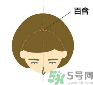 臉總是腫腫的怎么辦？臉有點浮腫怎么消腫？