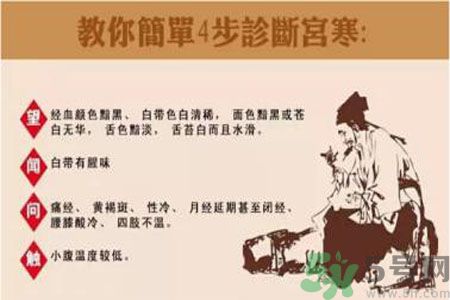宮寒的癥狀有哪些?宮寒怎么調理? 宮寒的癥狀有哪些?宮寒怎么調理?