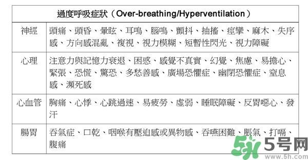 耳鳴是什么原因引起的？耳鳴怎么治療最好？