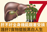 肝不好可以吃核桃嗎？吃核桃對肝臟好嗎？