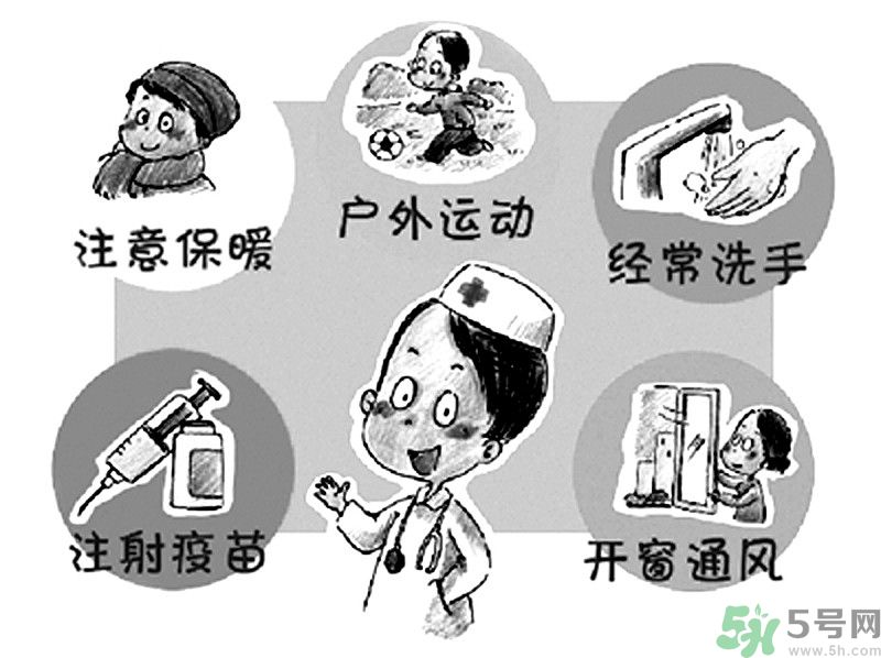 流感的癥狀有哪些？得了流感怎么辦？