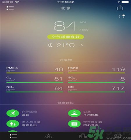 全國(guó)空氣質(zhì)量排名是怎樣的？遇到霧霾天氣怎么辦？