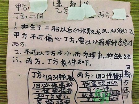 9歲女孩擬二胎合同維權(quán)是怎么回事？父母生二胎要怎樣和孩子溝通？