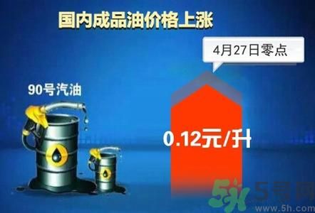 油價上調到多少錢？怎么開車可以省油？
