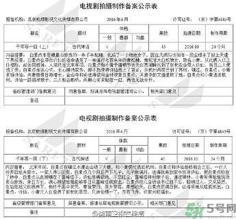 新白娘子傳奇將翻拍是真的嗎？新白娘子傳奇將翻拍男女主角是誰？