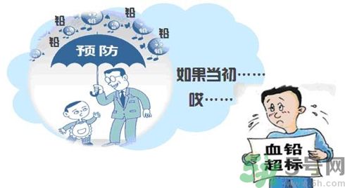 懷孕7個月查出鉛中毒原因是什么？懷孕7個月查出鉛中毒怎么回事？