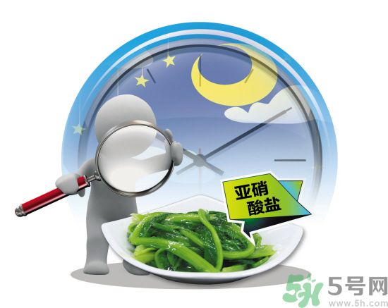 夏天哪些菜不能隔夜吃？吃了隔夜菜會怎樣？