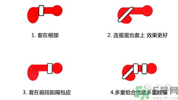 延時環怎么用圖片？延時環有用嗎？