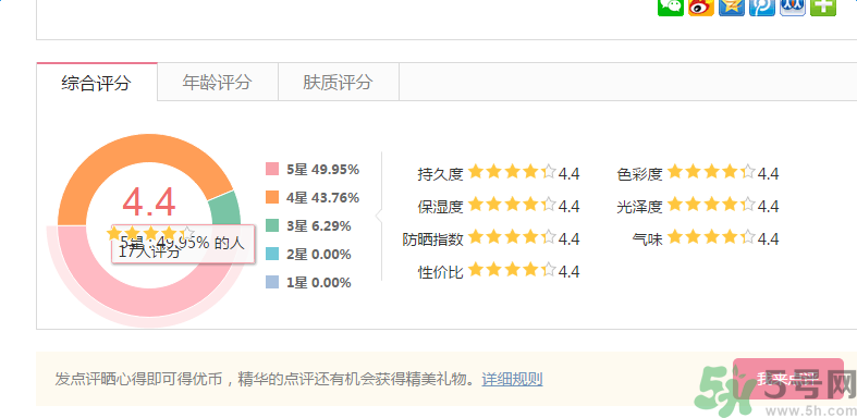 澤百麗黑金魅焰唇彩怎么樣？澤百麗黑金魅焰唇彩好用嗎？