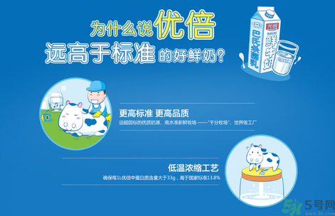優(yōu)倍0乳糖好喝嗎？優(yōu)倍0乳糖多少錢一箱？