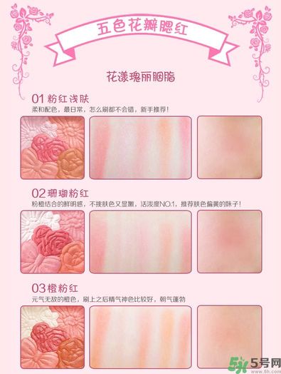 canmake花瓣腮紅色號(hào)對比圖？canmake五色花瓣腮紅試色