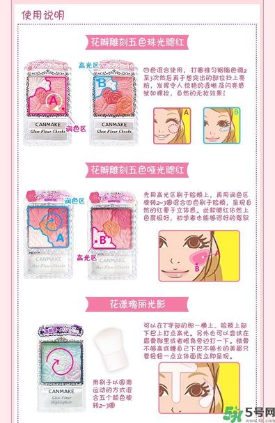 canmake花瓣腮紅色號(hào)對比圖？canmake五色花瓣腮紅試色