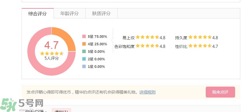 法國(guó)嬌蘭流金潤(rùn)唇蜜怎么樣？法國(guó)嬌蘭流金潤(rùn)唇蜜好用嗎？