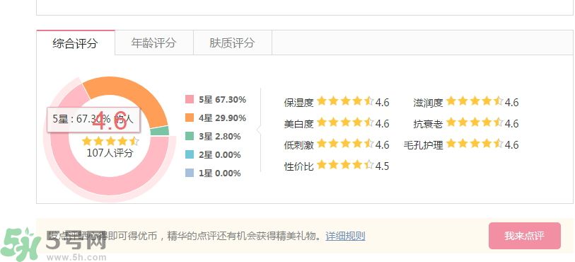法國嬌蘭幻彩流星亮肌乳怎么樣？法國嬌蘭幻彩流星亮肌乳好用嗎？