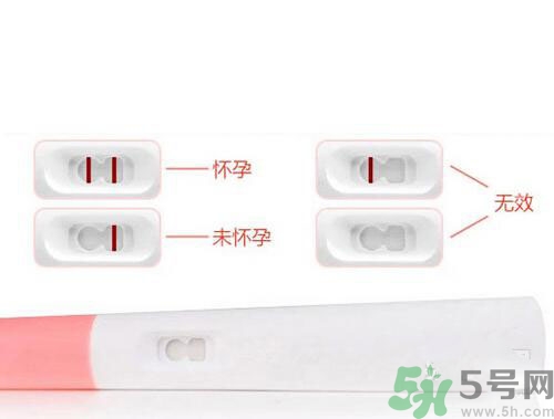 驗孕棒準不準？驗孕棒準確率高嗎？