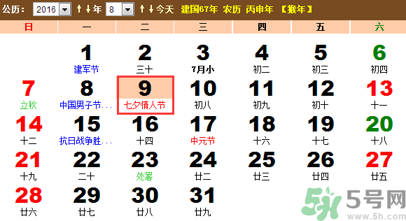 七夕是什么意思？七夕是什么時候？