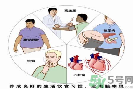 腦中風的護理措施？腦中風的飲食護理？
