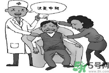 腦中風的治療方法？腦中風的藥物治療？