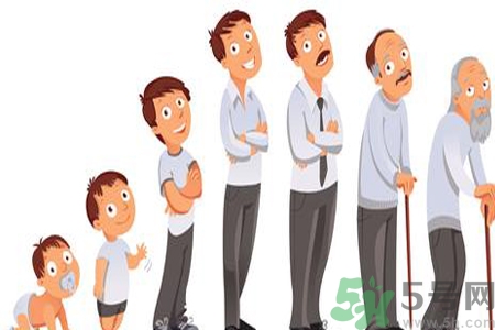 男性更年期的治療方法有哪些？如何預(yù)防男性更年期？