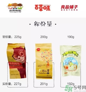 三只松鼠和百草味哪個(gè)好？三只松鼠和百草味哪個(gè)好吃？