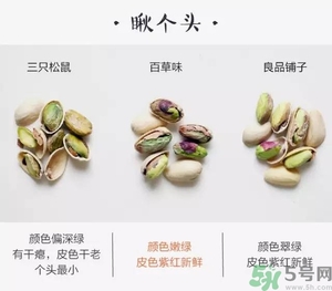 三只松鼠和百草味哪個(gè)好？三只松鼠和百草味哪個(gè)好吃？