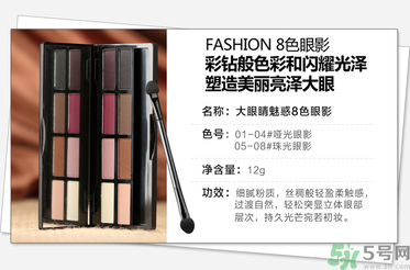 眼影會過期嗎？眼影過期了還能用嗎？