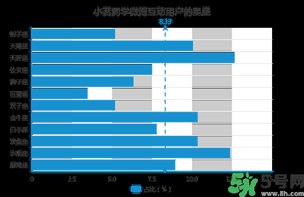 小茗同學(xué)哪個味道好喝？小茗同學(xué)什么口味好喝？