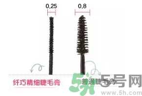悅詩風(fēng)吟睫毛膏怎么樣？悅詩風(fēng)吟纖巧精細(xì)睫毛膏好用嗎？