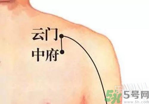 肩周炎艾灸有用嗎？肩周炎艾灸哪些部位？