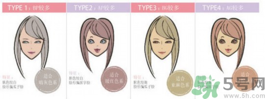 奶奶灰是什么顏色？奶奶灰適合什么膚色？