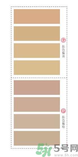 奶奶灰是什么顏色？奶奶灰適合什么膚色？