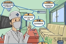 如何檢測(cè)甲醛超標(biāo)？甲醛檢測(cè)方法有哪些？