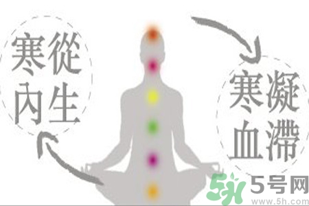 寒性體質的人不能吃什么？寒性體質的人如何減肥？