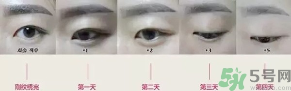 紋眉后要補色嗎？紋眉后多久可以補色？