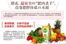 酵素是什么？吃酵素減肥有效果嗎？