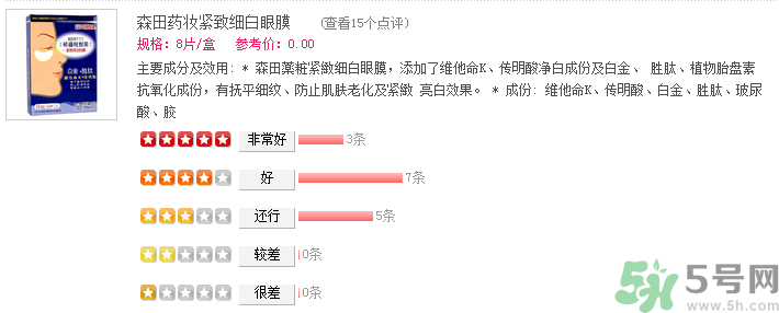 森田藥妝眼膜怎么樣？森田藥妝眼膜哪款好用？