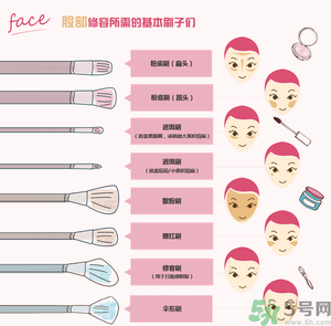 葫蘆海綿粉撲什么牌子好？葫蘆海綿粉撲哪個牌子好？