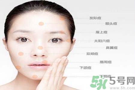 孕婦臉上長痘痘怎么回事？孕婦長痘痘怎么辦？