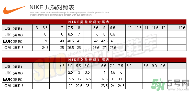 耐克鞋子尺碼偏大嗎？耐克的鞋碼偏大還是偏小？