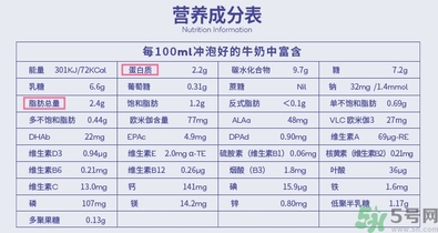 愛他美奶粉怎么沖？愛他美奶粉不溶解怎么回事？