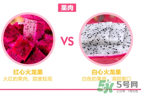 睡前吃火龍果好嗎？晚上吃火龍果會胖嗎？